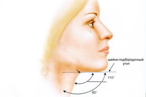 Самостоятельная коррекция овала лица и зоны подбор_0.png